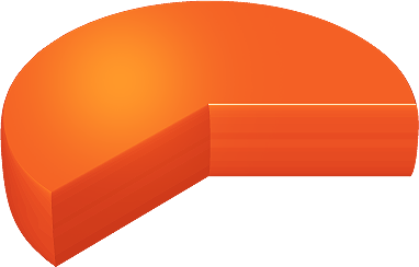 电话号码轰炸app